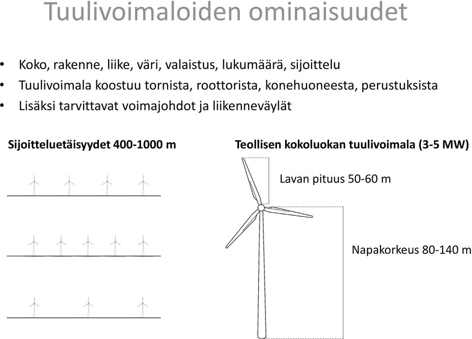 perustuksista Lisäksi tarvittavat voimajohdot ja liikenneväylät