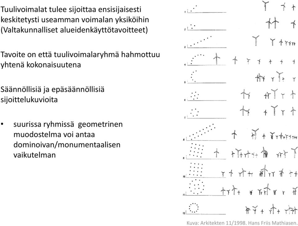 kokonaisuutena Säännöllisiä ja epäsäännöllisiä sijoittelukuvioita suurissa ryhmissä geometrinen