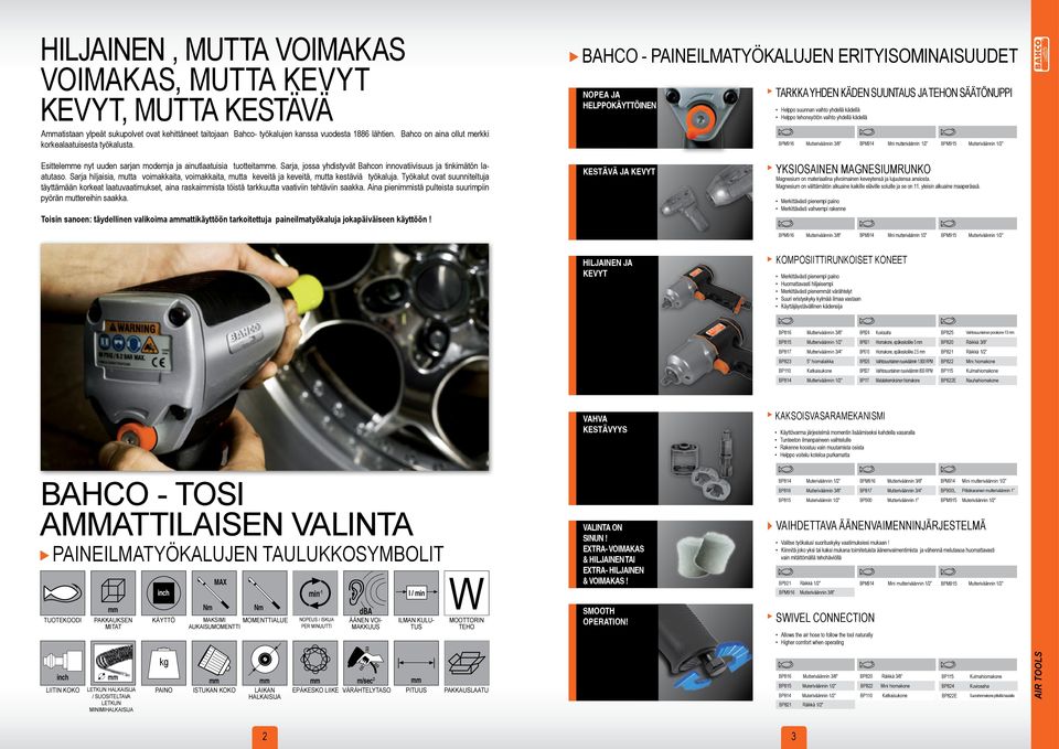 BAHCO - PAINEILMATYÖKALUJEN ERITYISOMINAISUUDET NOPEA JA HELPPOKÄYTTÖINEN Tarkka yhden käden suuntaus ja tehon säätönuppi Helppo suunnan vaihto yhdellä kädellä Helppo tehonsyötön vaihto yhdellä