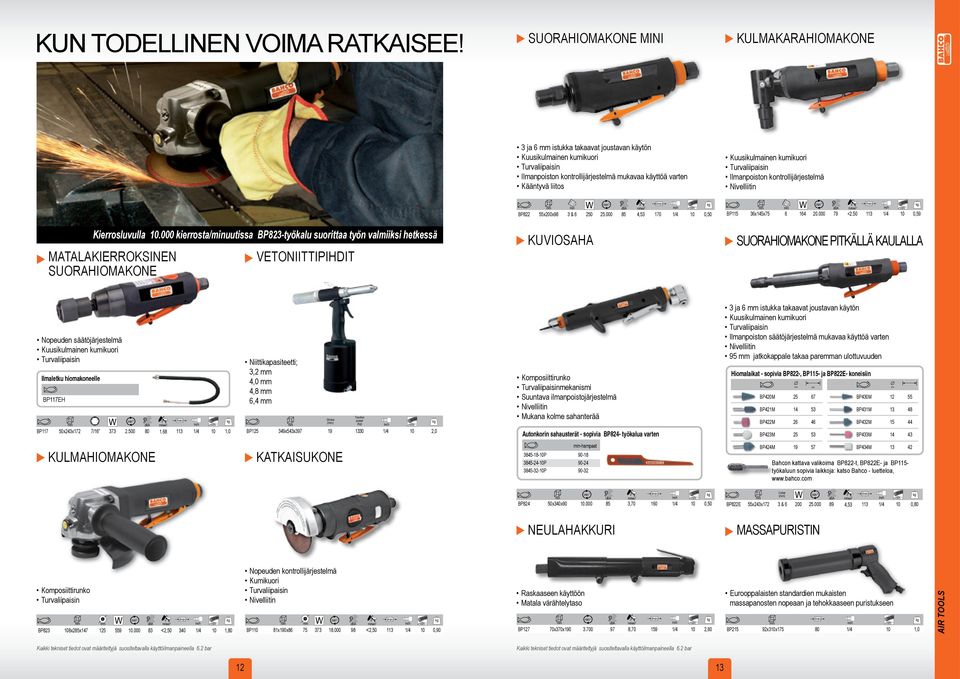 Turvaliipaisin Ilmanpoiston kontrollijärjestelmä mukavaa käyttöä varten Kääntyvä liitos BP822 55x200x98 3 & 6 250 25.