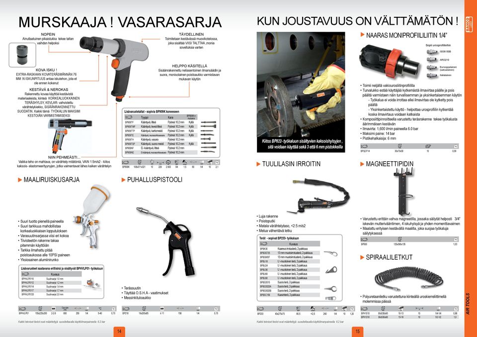 välttämätön! NAARAS MONIPROFIILILIITIN 1/4 Sopii urosprofiileihin ISO6150B ARO210 KOVA ISKU!