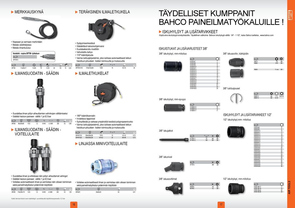 com Nopeaan ja varmaan merkintään Matala värähtelytaso Matala ilmankulutus Varakärki - sopiva BP799- työkaluun BP79912 BP799 17x200x17 13.