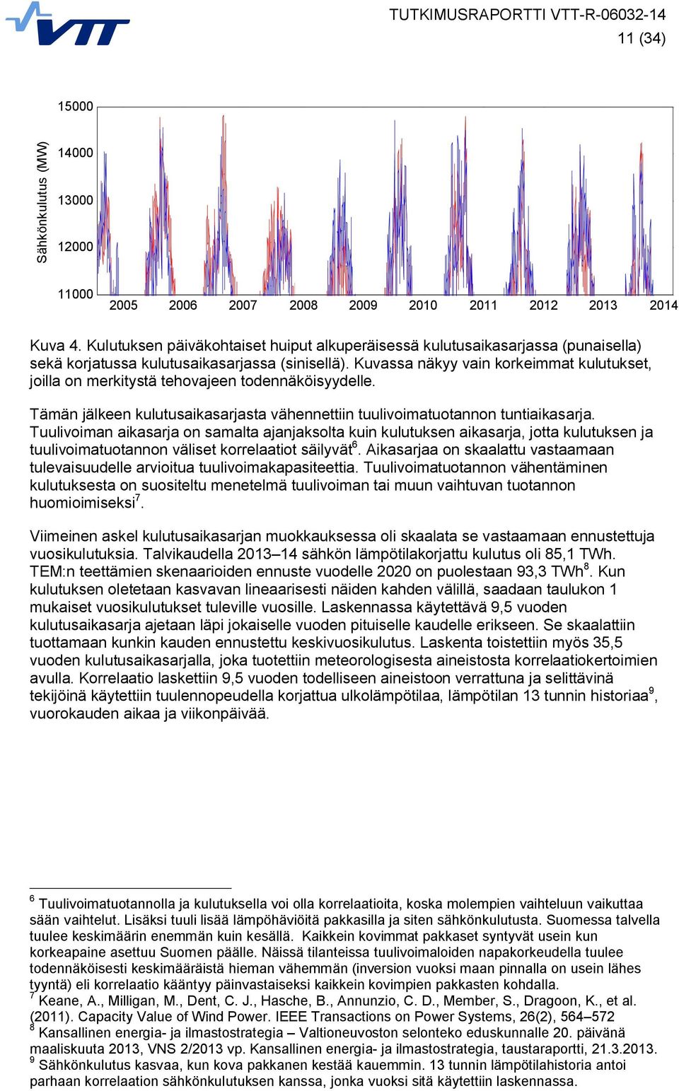 Kuvassa näkyy vain korkeimmat kulutukset, joilla on merkitystä tehovajeen todennäköisyydelle. Tämän jälkeen kulutusaikasarjasta vähennettiin tuulivoimatuotannon tuntiaikasarja.