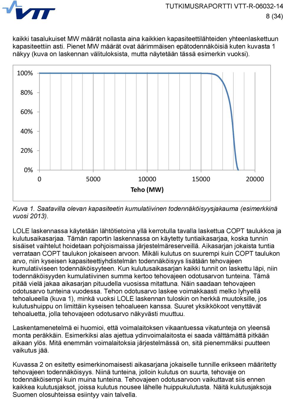 100% 80% 60% 40% 20% 0% 0 5000 10000 15000 20000 Teho (MW) Kuva 1. Saatavilla olevan kapasiteetin kumulatiivinen todennäköisyysjakauma (esimerkkinä vuosi 2013).