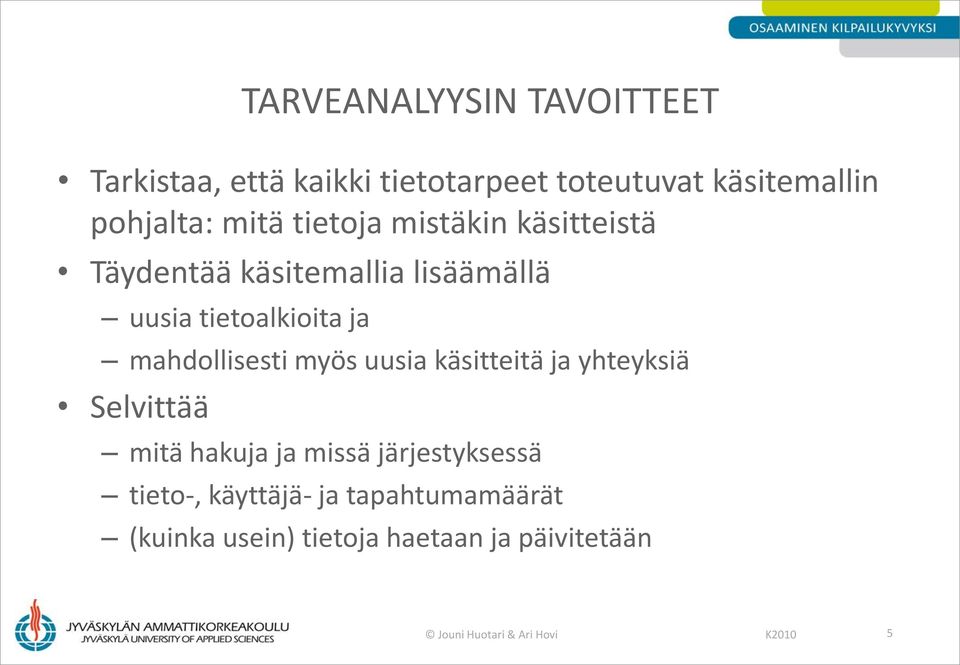 käsitteitä ja yhteyksiä Selvittää TARVEANALYYSIN TAVOITTEET mitä hakuja ja missä järjestyksessä