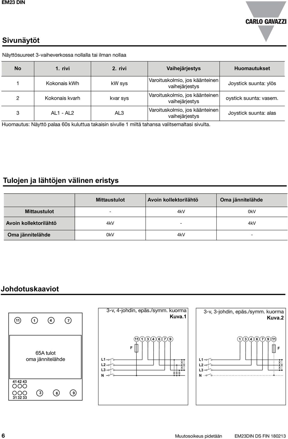 Varoituskolmio, jos käänteinen vaihejärjestys Huomautus: Näyttö palaa 60s kuluttua takaisin sivulle 1 miltä tahansa valitsemaltasi sivulta. Joystick suunta: ylös oystick suunta: vasem.