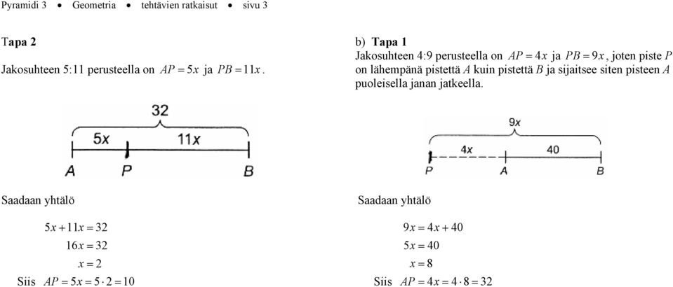 A kuin pistettä B ja sijaitsee siten pisteen A puoleisella janan jatkeella.