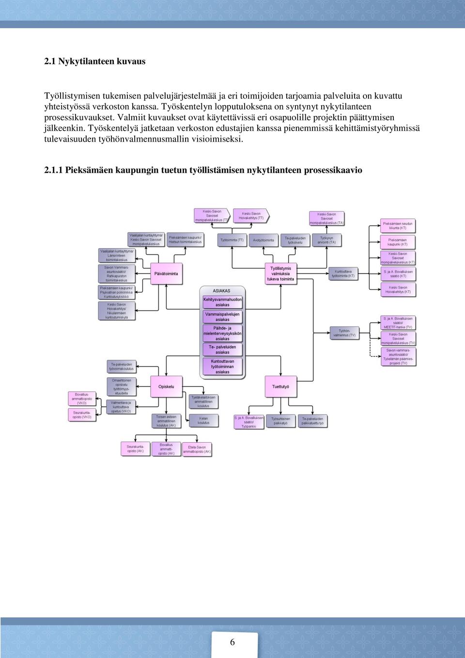 Valmiit kuvaukset ovat käytettävissä eri osapuolille projektin päättymisen jälkeenkin.