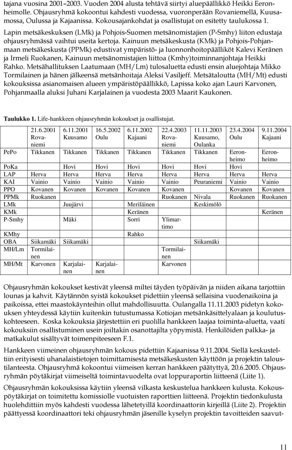 Kainuun metsäkeskusta (KMk) ja Pohjois-Pohjanmaan metsäkeskusta (PPMk) edustivat ympäristö- ja luonnonhoitopäälliköt Kalevi Keränen ja Irmeli Ruokanen, Kainuun metsänomistajien liittoa