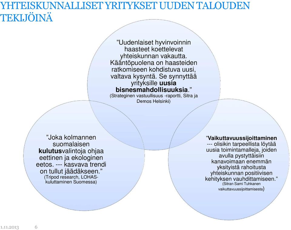 (Strateginen vastuullisuus -raportti, Sitra ja Demos Helsinki) Joka kolmannen suomalaisen kulutusvalintoja ohjaa eettinen ja ekologinen eetos. --- kasvava trendi on tullut jäädäkseen.