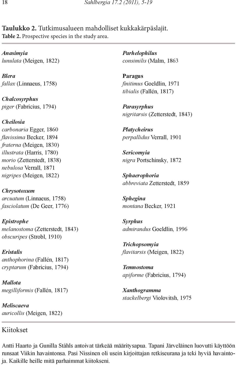 (Harris, 1780) morio (Zetterstedt, 1838) nebulosa Verrall, 1871 nigripes (Meigen, 1822) Chrysotoxum arcuatum (Linnaeus, 1758) fasciolatum (De Geer, 1776) Epistrophe melanostoma (Zetterstedt, 1843)