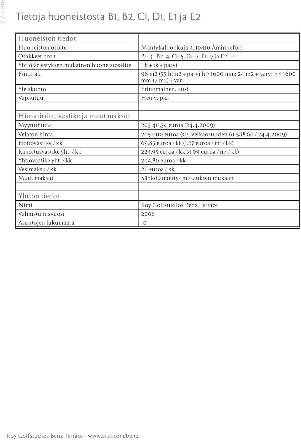 Hintatiedot, vastike ja muut maksut Myyntihinta 203 411,34 euroa (24.4.2009) Velaton hinta 265 000 euroa (sis. velkaosuuden 61 588,66 / 24.4.2009) Hoitovastike / kk 69,85 euroa / kk (1,27 euroa / m 2 / kk) Rahoitusvastike yht.