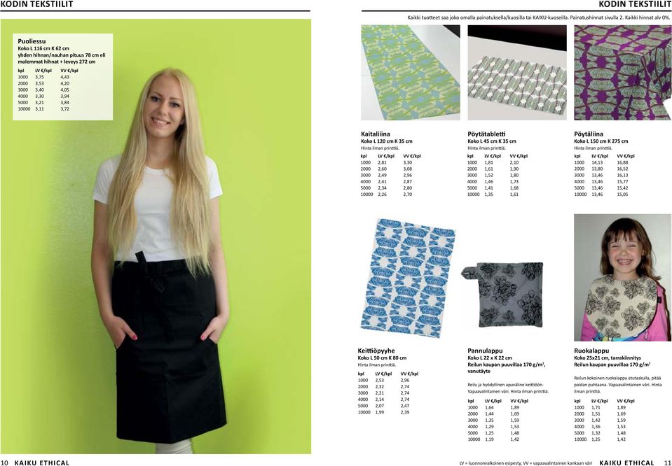 2,10 2000 1,61 1,90 3000 1,52 1,80 4000 1,46 1,73 5000 1,41 1,68 10000 1,35 1,61 Pöytäliina Koko L 150 cm K 275 cm 1000 14,13 16,88 2000 13,80 16,52 3000 13,46 16,13 4000 13,46 15,77 5000 13,46 15,42