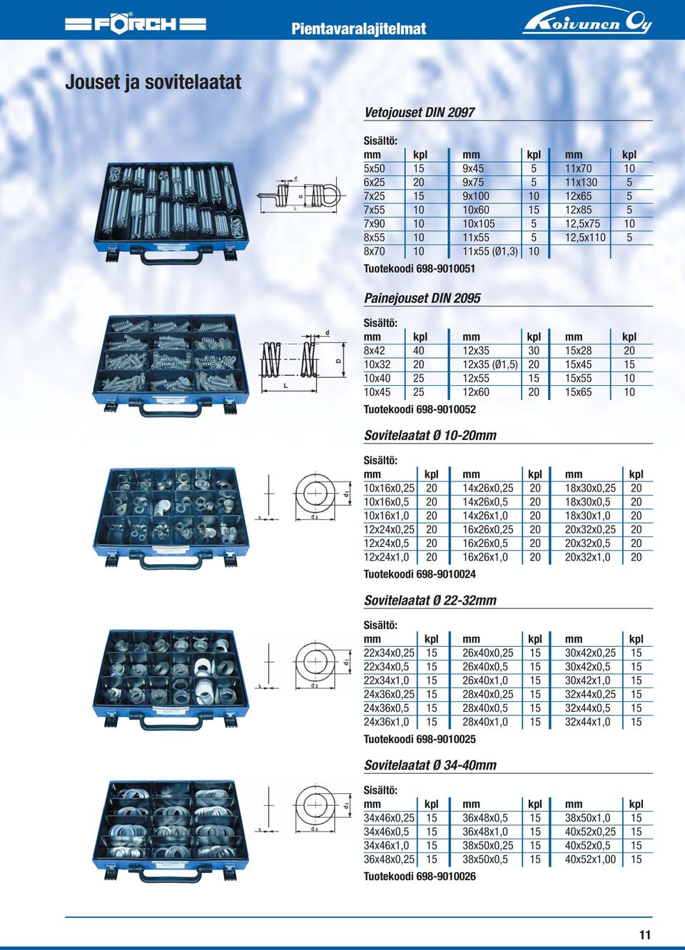 698-9010052 Sovitelaatat Ø 10-20mm 10x16x0,25 20 14x26x0,25 20 18x30x0,25 20 10x16x0,5 20 14x26x0,5 20 18x30x0,5 20 10x16x1,0 20 14x26x1,0 20 18x30x1,0 20 12x24x0,25 20 16x26x0,25 20 20x32x0,25 20