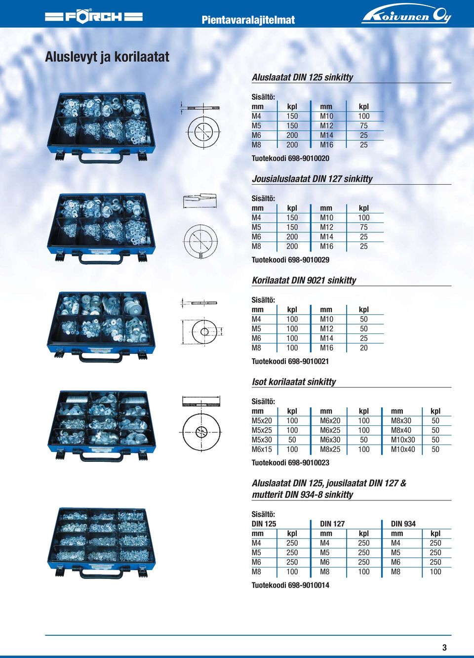 korilaatat sinkitty M5x20 100 M6x20 100 M8x30 50 M5x25 100 M6x25 100 M8x40 50 M5x30 50 M6x30 50 M10x30 50 M6x15 100 M8x25 100 M10x40 50 Tuotekoodi 698-9010023 Aluslaatat DIN 125,