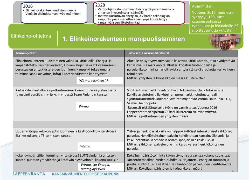 Elinkeinorakenteen monipuolistaminen Vuoteen 2016 mennessä syntyy yli 100 uutta osaamispohjaista työpaikkaa ja kärkialoille 25 sijoittautunutta yritystä.