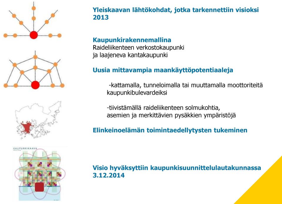 moottoriteitä kaupunkibulevardeiksi -tiivistämällä raideliikenteen solmukohtia, asemien ja merkittävien pysäkkien