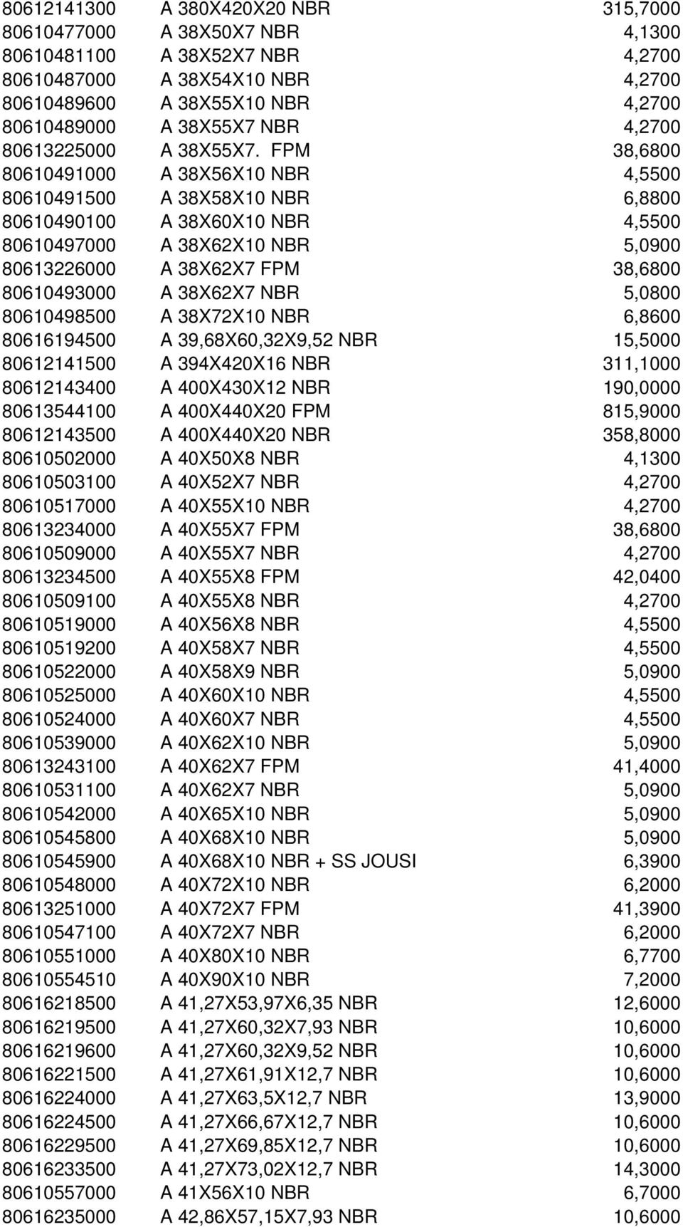 FPM 38,6800 80610491000 A 38X56X10 NBR 4,5500 80610491500 A 38X58X10 NBR 6,8800 80610490100 A 38X60X10 NBR 4,5500 80610497000 A 38X62X10 NBR 5,0900 80613226000 A 38X62X7 FPM 38,6800 80610493000 A