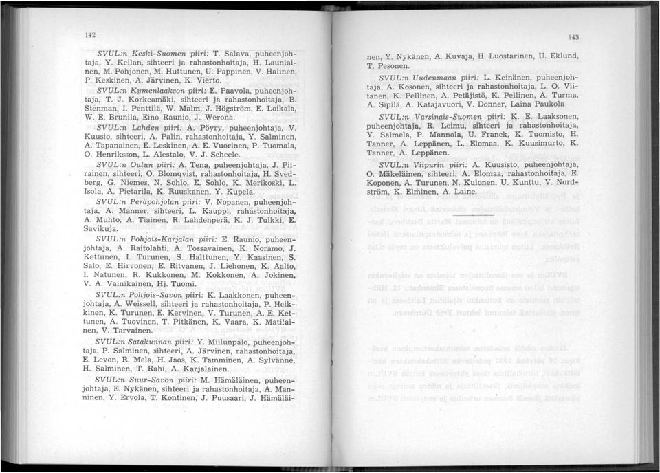 SVUL:n Lahden piiri: A. Pöyry, puheenjohtaja, V. Kuusio, sihteeri, A. Palin, rahastonhoitaja, Y. Salminen, A. Tapanainen, E. Leskinen, A. E. Vuorinen, P. Tuomala, O. Henriksson, L. Alestalo, V. J.