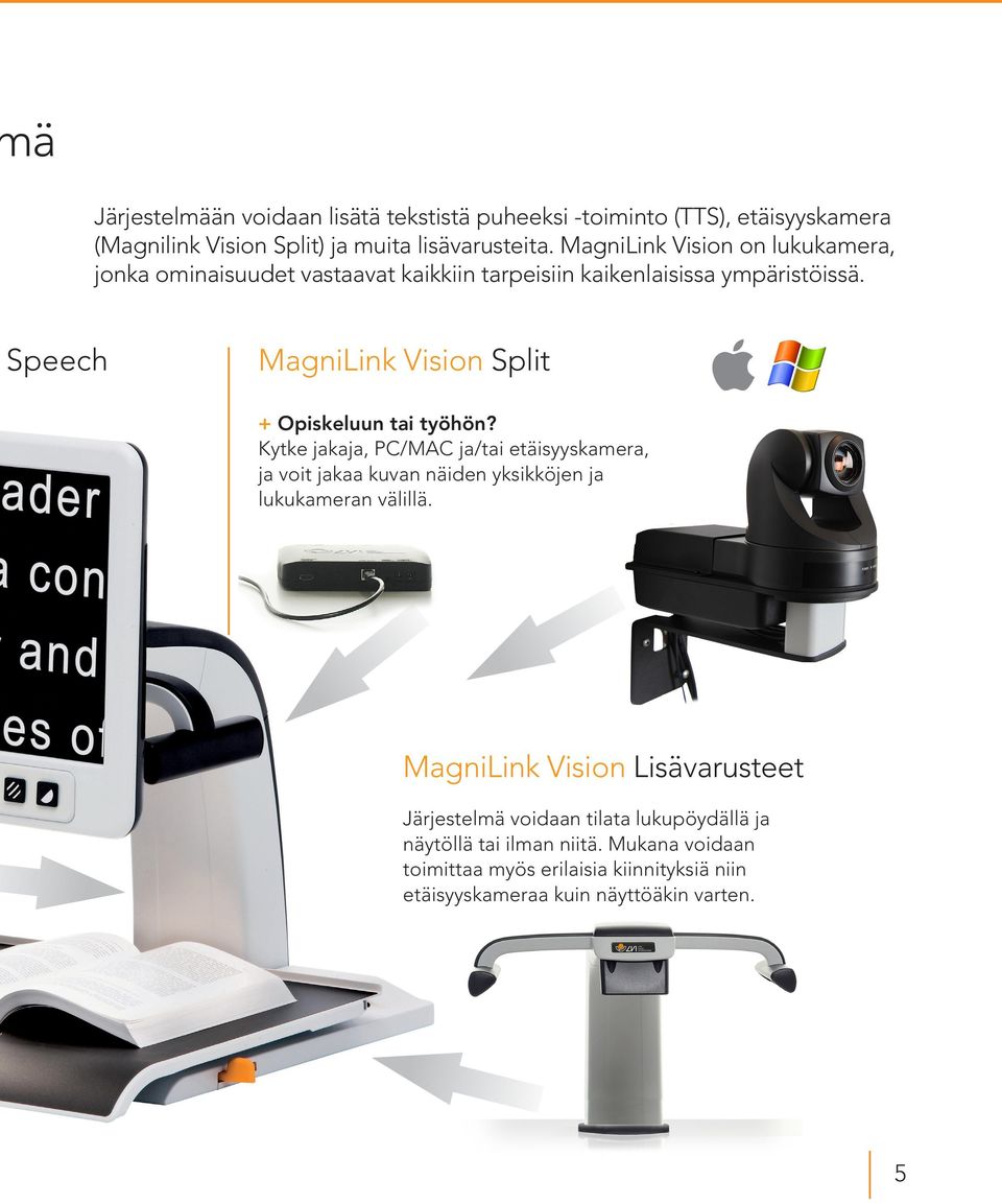 Speech MagniLink Vision Split + Opiskeluun tai työhön?