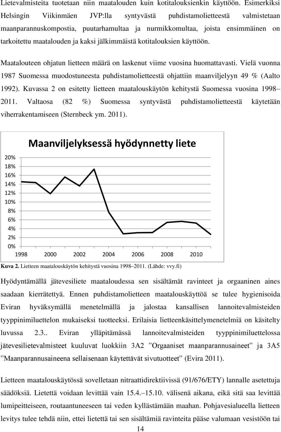 jälkimmäistä kotitalouksien käyttöön. Maatalouteen ohjatun lietteen määrä on laskenut viime vuosina huomattavasti.