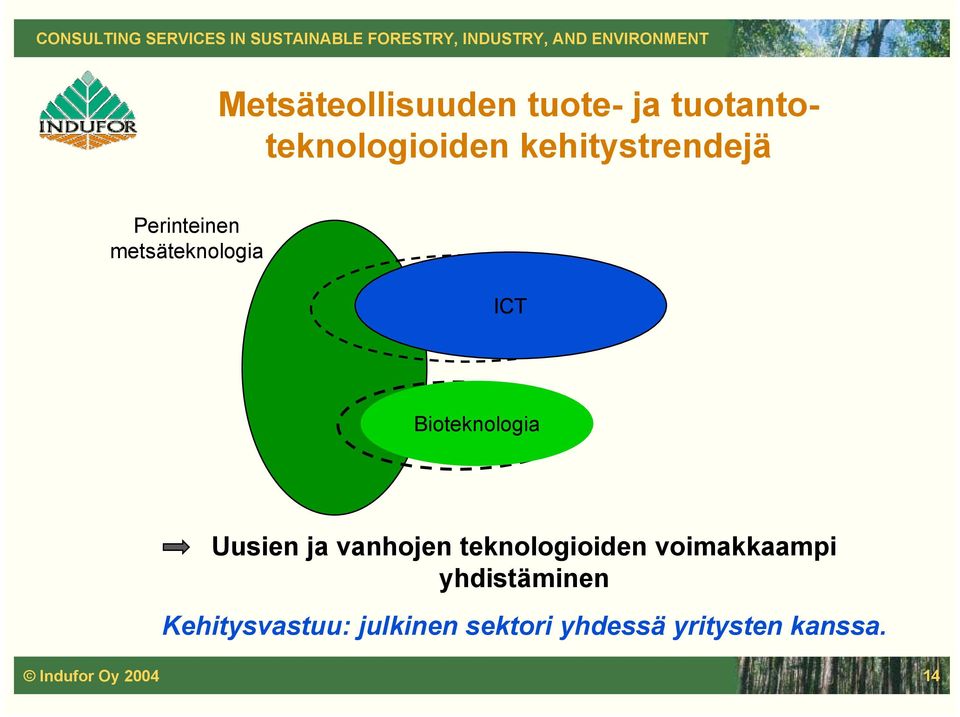 Uusien ja vanhojen teknologioiden voimakkaampi yhdistäminen