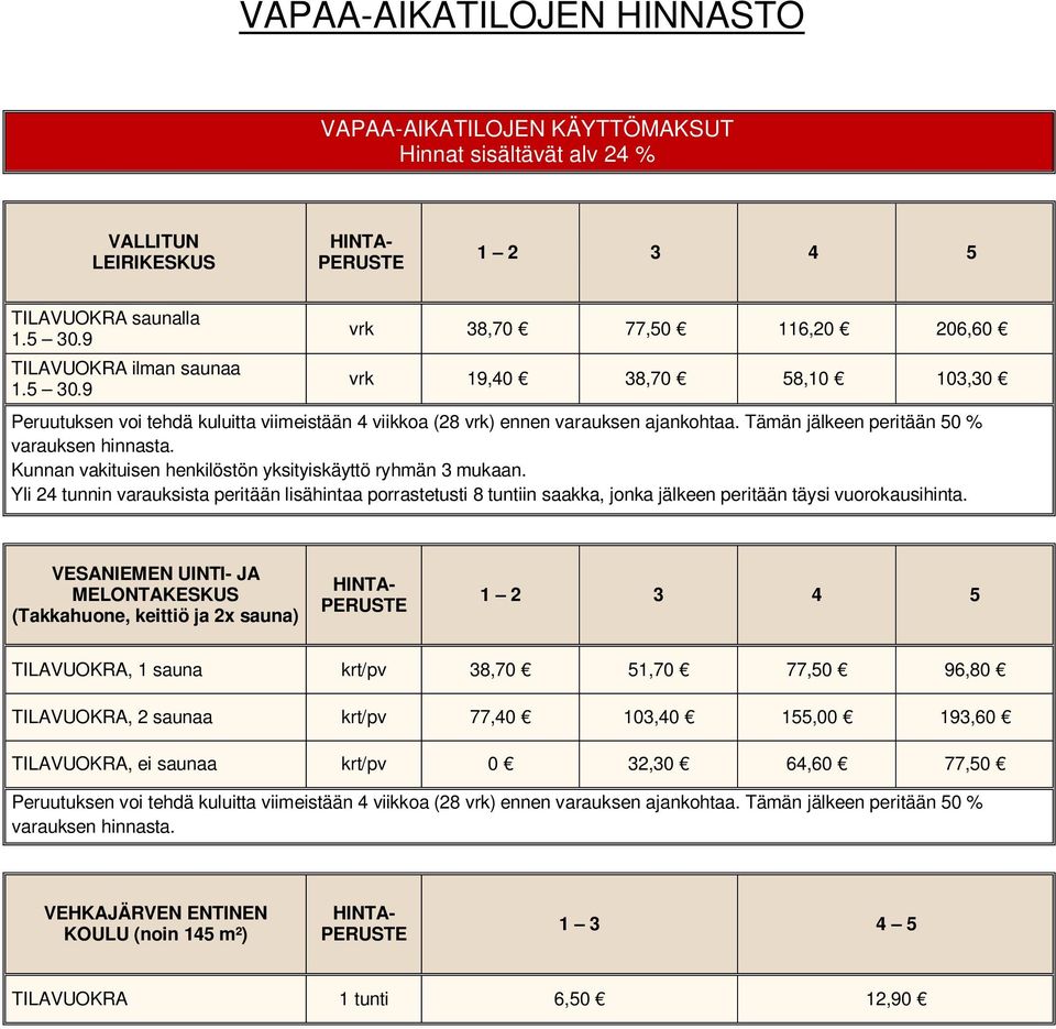 Yli 24 tunnin varauksista peritään lisähintaa porrastetusti 8 tuntiin saakka, jonka jälkeen peritään täysi vuorokausihinta.