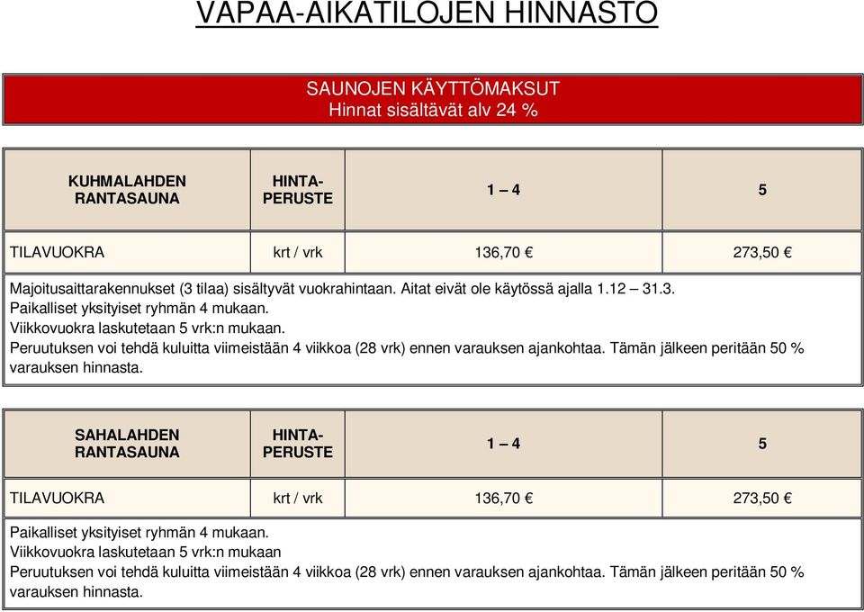 Viikkovuokra laskutetaan 5 vrk:n mukaan.