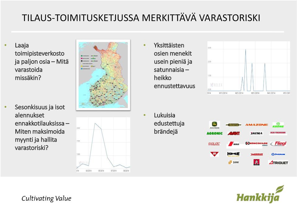 Yksittäisten osien menekit usein pieniä ja satunnaisia heikko ennustettavuus