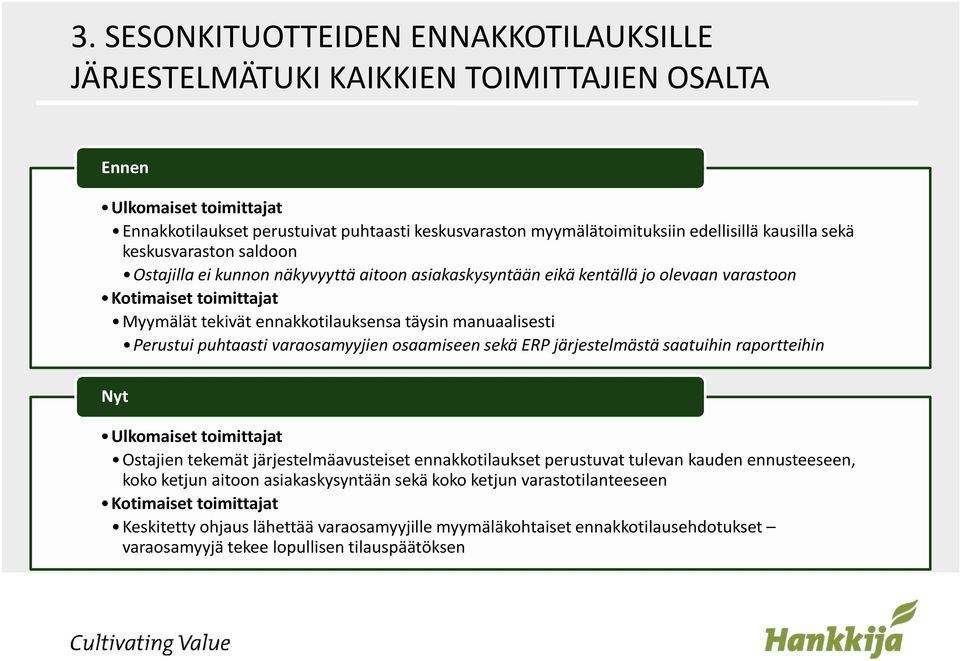 manuaalisesti Perustui puhtaasti varaosamyyjien osaamiseen sekä ERP järjestelmästä saatuihin raportteihin Nyt Ulkomaiset toimittajat Ostajien tekemät järjestelmäavusteiset ennakkotilaukset perustuvat