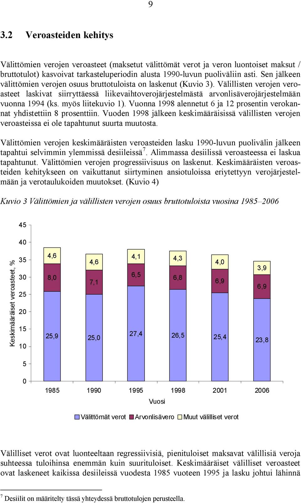 Välillisten verojen veroasteet laskivat siirryttäessä liikevaihtoverojärjestelmästä arvonlisäverojärjestelmään vuonna 1994 (ks. myös liitekuvio 1).