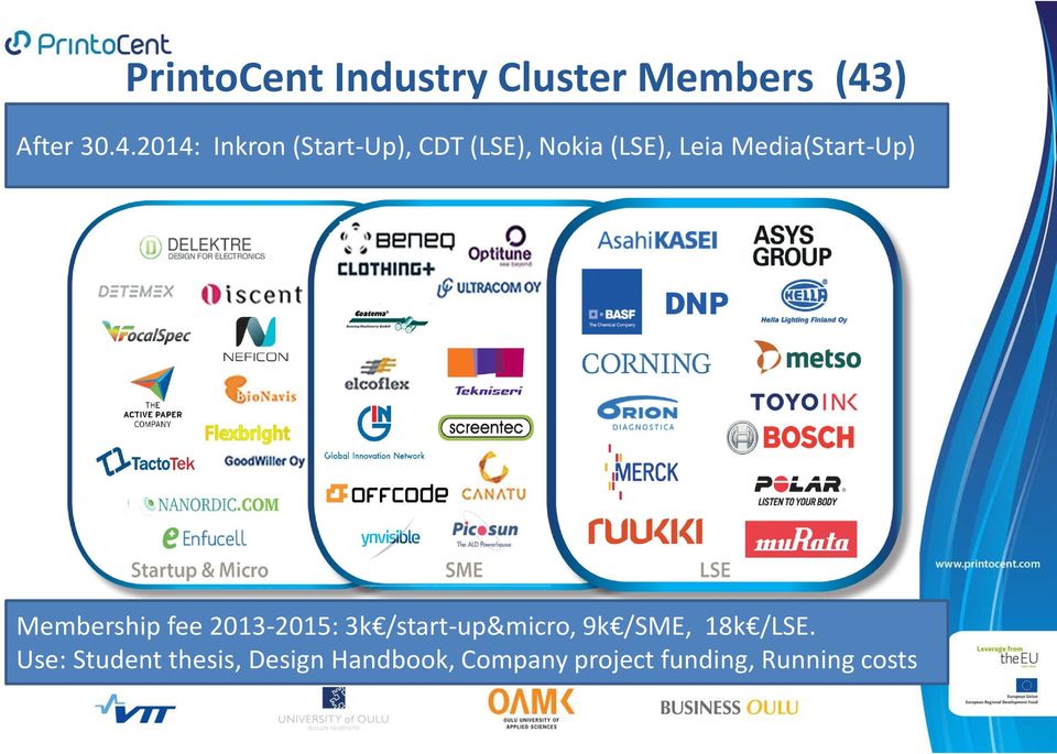 2014: Inkron (Start-Up), CDT (LSE), Nokia (LSE), Leia