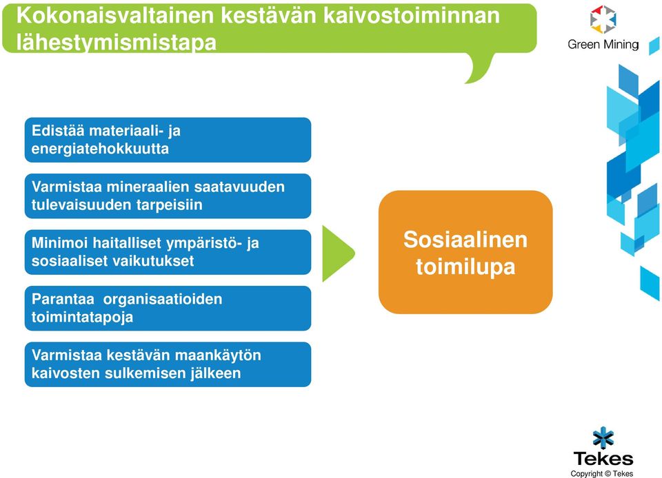 haitalliset ympäristö- ja sosiaaliset vaikutukset Parantaa organisaatioiden