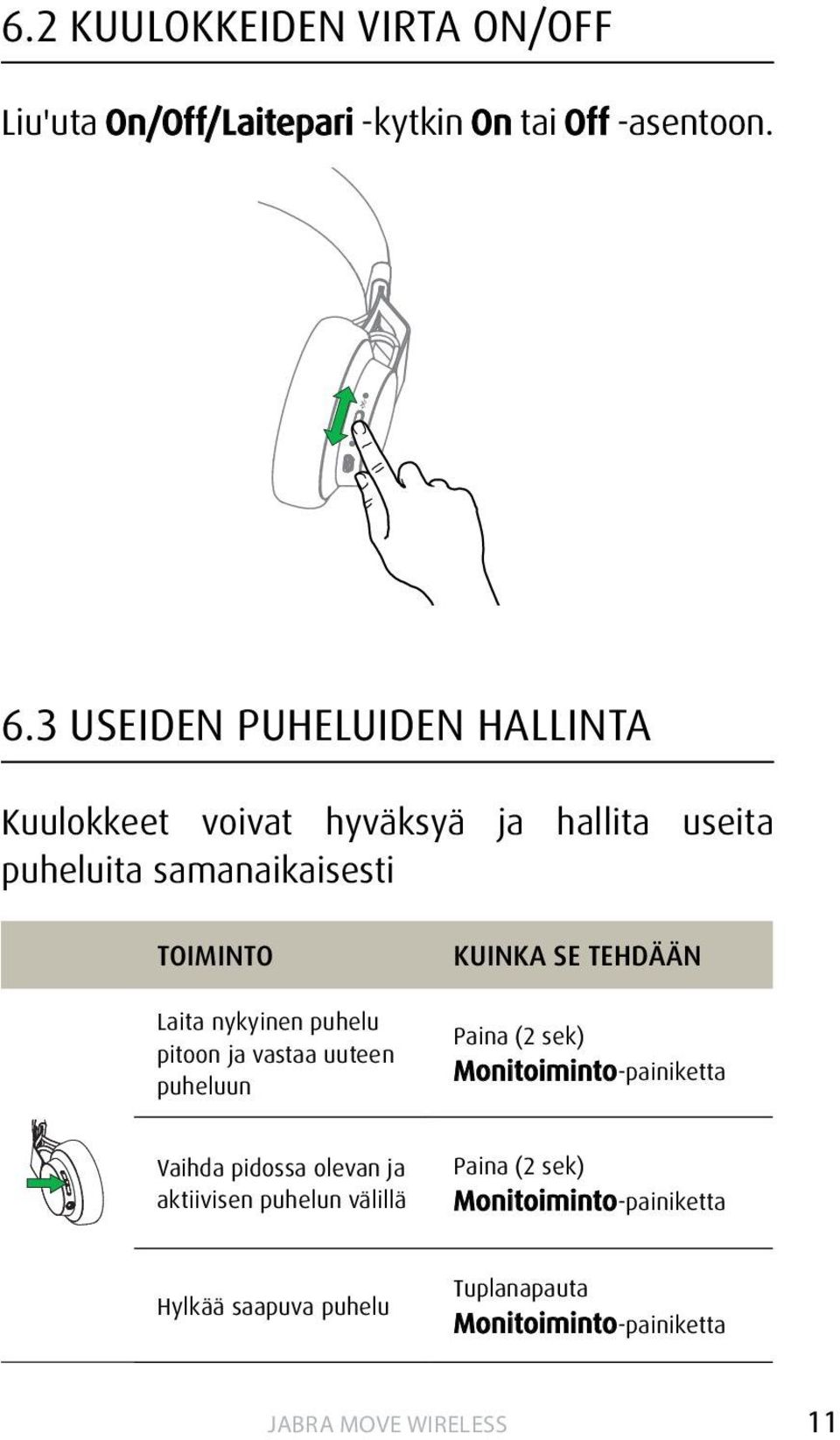 Laita nykyinen puhelu pitoon ja vastaa uuteen puheluun kuinka se tehdään Paina (2 sek) Monitoiminto-painiketta