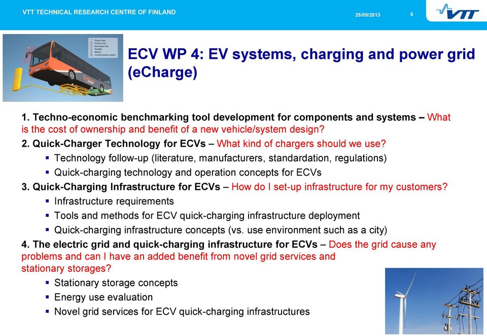 Quick-Charger Technology for ECVs What kind of chargers should we use?