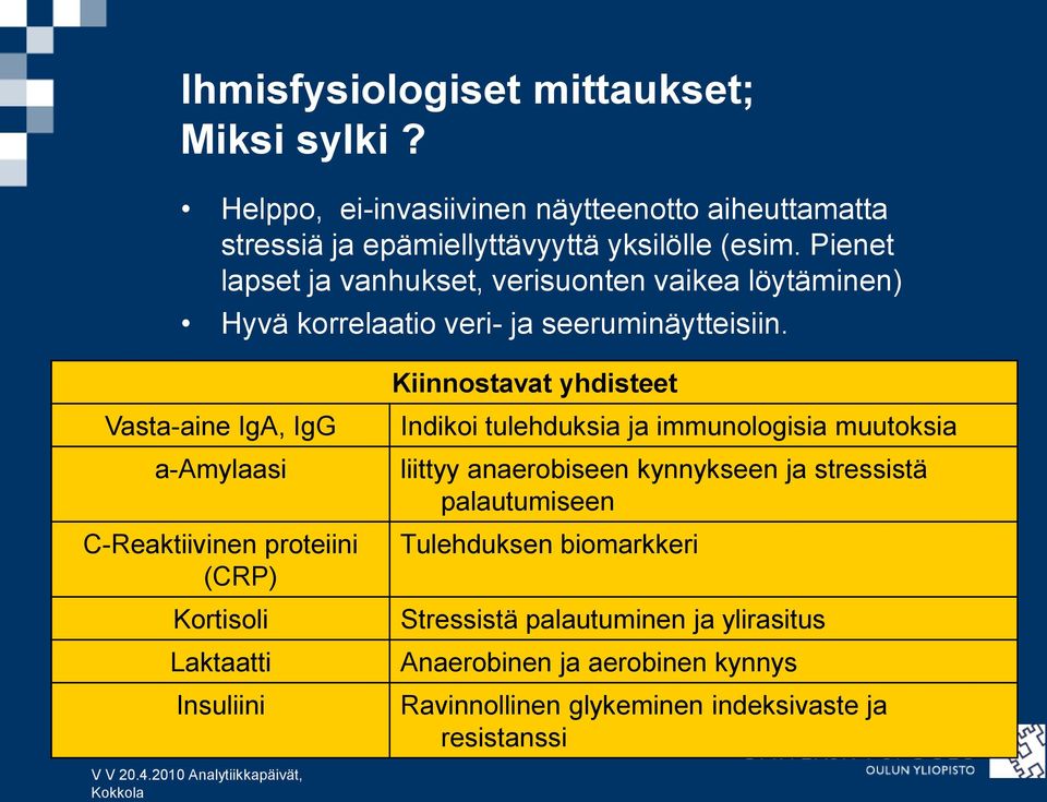 Kiinnostavat yhdisteet Vasta-aine IgA, IgG a-amylaasi C-Reaktiivinen proteiini (CRP) Kortisoli Laktaatti Insuliini Indikoi tulehduksia ja immunologisia