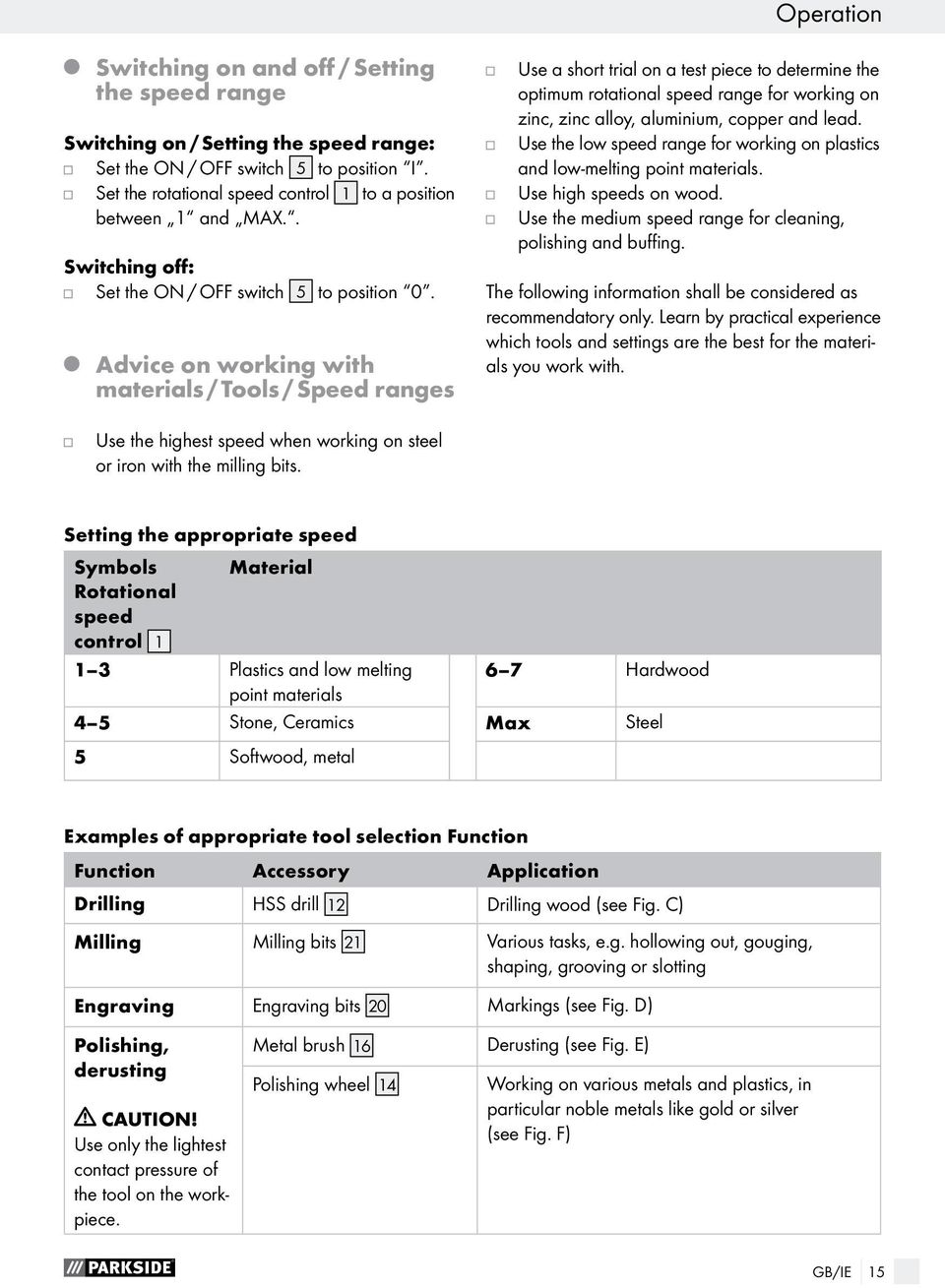 Q Advice on working with materials / Tools / Speed ranges Use a short trial on a test piece to determine the optimum rotational speed range for working on zinc, zinc alloy, aluminium, copper and lead.