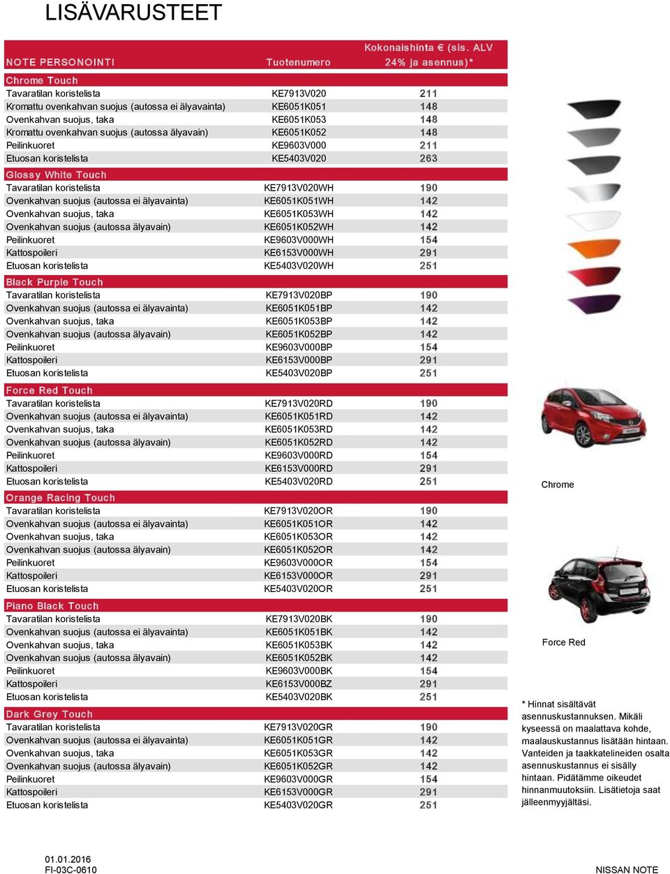 ovenkahvan suojus (autossa älyavain) KE6051K052 148 Peilinkuoret KE9603V000 211 Etuosan koristelista KE5403V020 263 G los s y White Touc h Tavaratilan koristelista KE7913V020WH 190 Ovenkahvan suojus