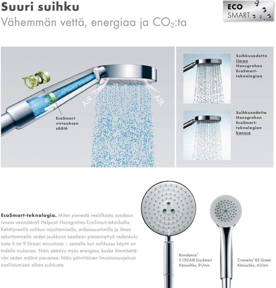 Kehittyneellä suihkun rajoittamisella, erikoissuuttimilla ja ilman sekoittamisella veden joukkoon saadaan pienennettyä vedenkulutusta 6 tai 9 litraan minuutissa samalla kun suihkussa