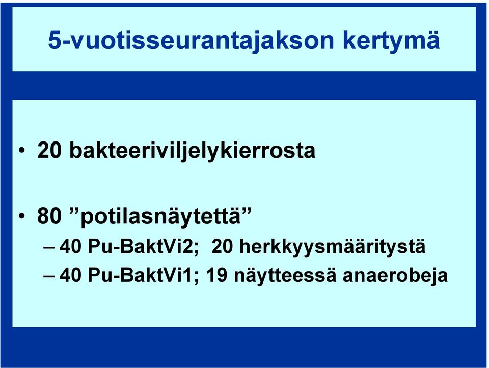 potilasnäytettä 40 Pu-BaktVi2; 20