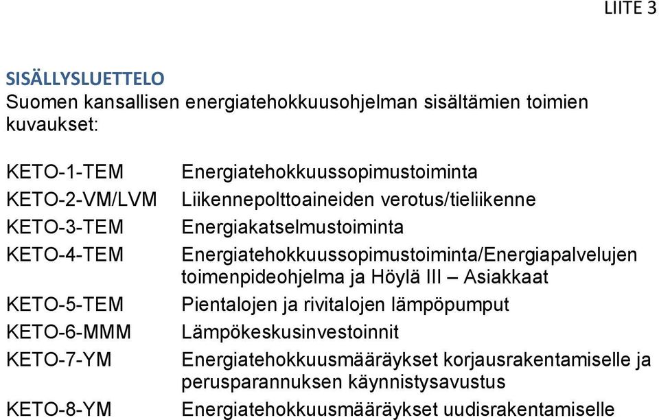 Energiakatselmustoiminta Energiatehokkuussopimustoiminta/Energiapalvelujen toimenpideohjelma ja Höylä III Asiakkaat Pientalojen ja rivitalojen