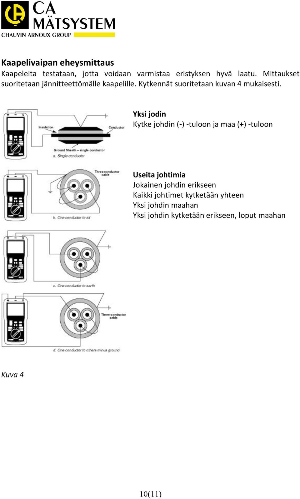 Yksi jodin Kytke johdin (-) -tuloon ja maa (+) -tuloon Useita johtimia Jokainen johdin erikseen