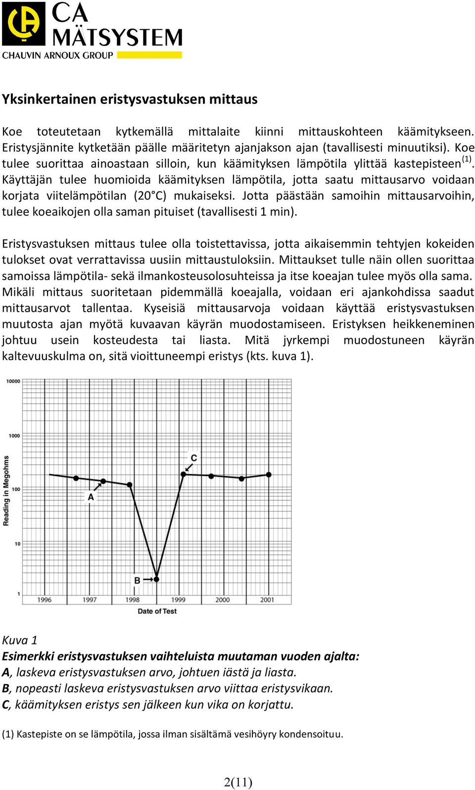 Käyttäjän tulee huomioida käämityksen lämpötila, jotta saatu mittausarvo voidaan korjata viitelämpötilan (20 C) mukaiseksi.