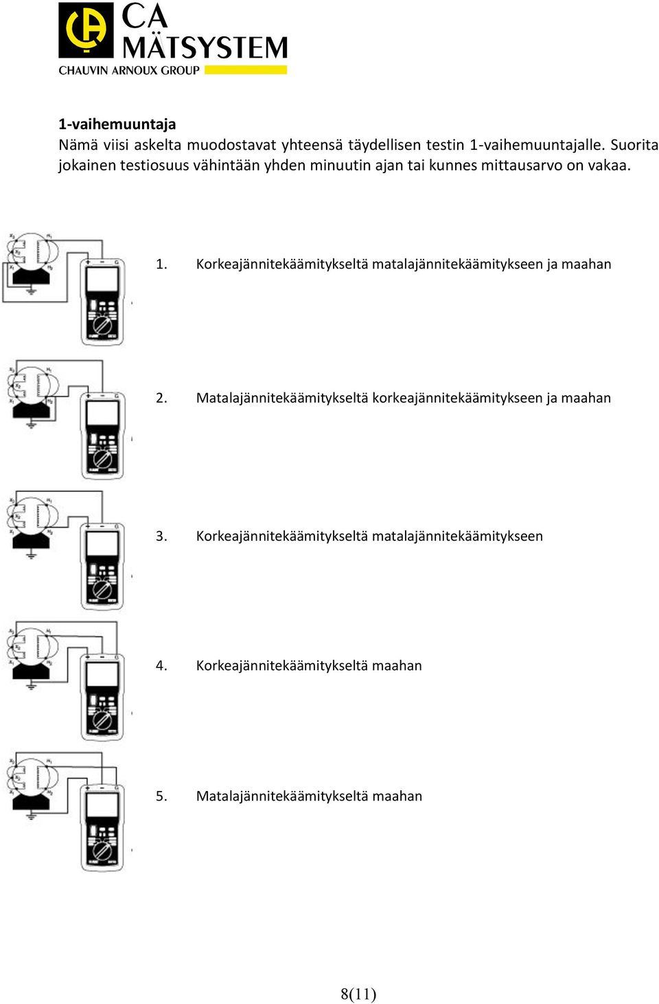 Korkeajännitekäämitykseltä matalajännitekäämitykseen ja maahan 2.