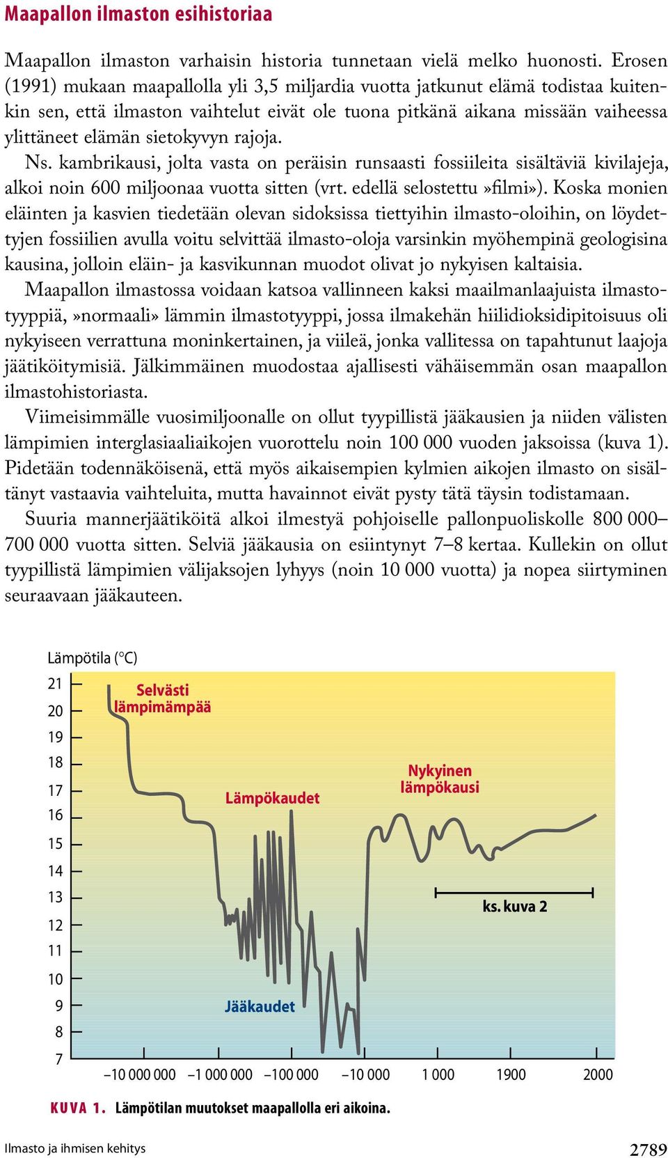 rajoja. Ns. kambrikausi, jolta vasta on peräisin runsaasti fossiileita sisältäviä kivilajeja, alkoi noin 600 miljoonaa vuotta sitten (vrt. edellä selostettu»filmi»).