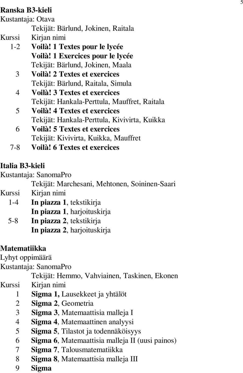 4 Textes et exercices Tekijät: Hankala-Perttula, Kivivirta, Kuikka 6 Voilà! 5 Textes et exercices Tekijät: Kivivirta, Kuikka, Mauffret 7-8 Voilà!