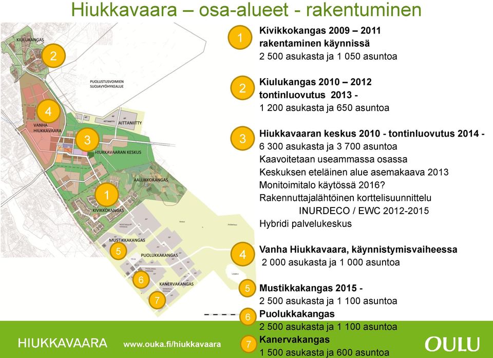 2013 Monitoimitalo käytössä 2016?