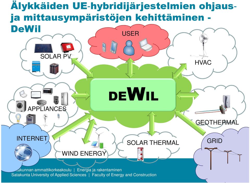 SOLAR THERMAL GRID GRID Satakunnan ammattikorkeakoulu Energia ja