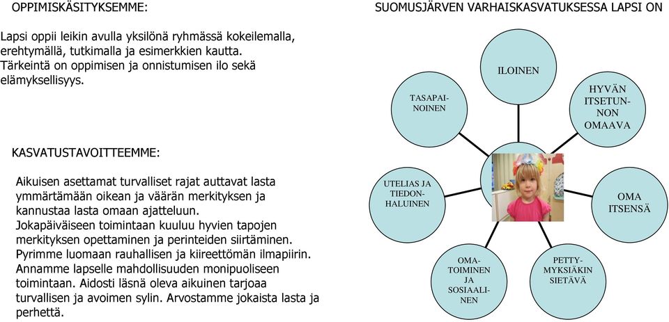 TASAPAI- NOINEN ILOINEN HYVÄN ITSETUN- NON OMAAVA KASVATUSTAVOITTEEMME: Aikuisen asettamat turvalliset rajat auttavat lasta ymmärtämään oikean ja väärän merkityksen ja kannustaa lasta omaan