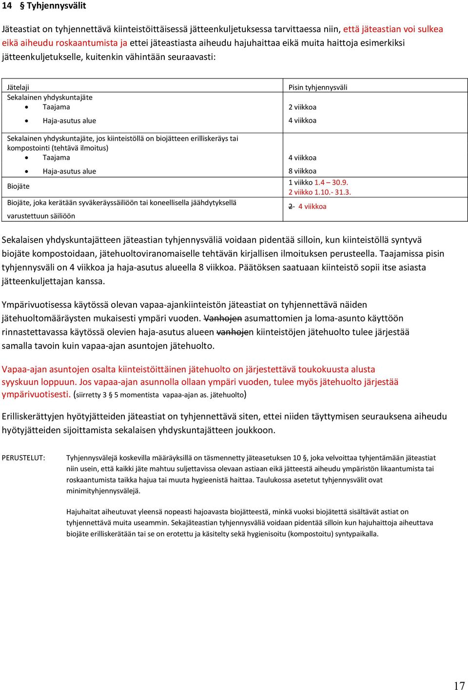 kiinteistöllä on biojätteen erilliskeräys tai kompostointi (tehtävä ilmoitus) Taajama Biojäte Haja-asutus alue Biojäte, joka kerätään syväkeräyssäiliöön tai koneellisella jäähdytyksellä varustettuun